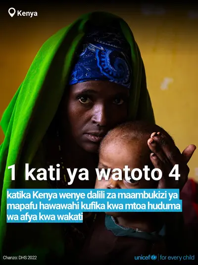 Childhood pneumonia tile for Kenya, Bold number · Swahili