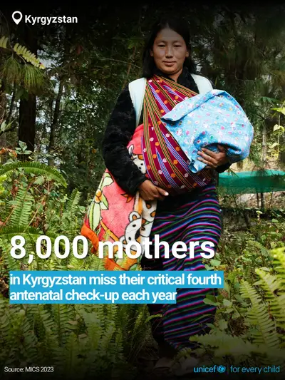 Antenatal care tile for Kyrgyzstan, Bold number · English