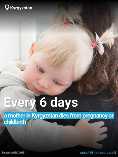 Maternal mortality tile for Kyrgyzstan, Bold number · English