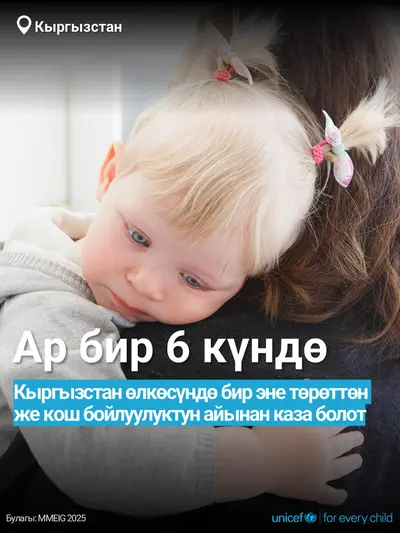 Maternal mortality tile for Kyrgyzstan, Bold number · Kyrgyz