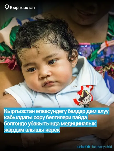 Childhood pneumonia tile for Kyrgyzstan, Bold number · Kyrgyz