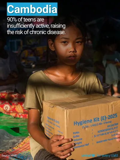 Adolescent physical activity tile for Cambodia, Photo · English