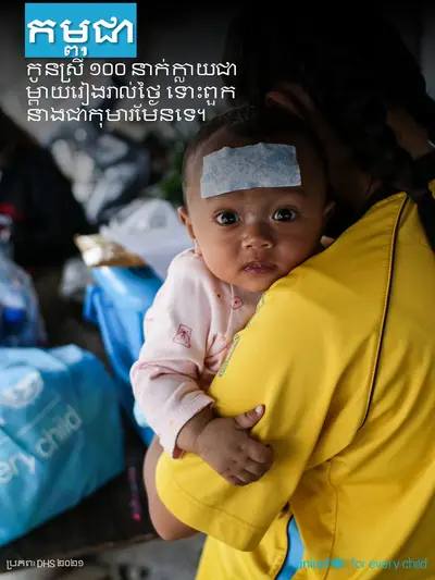 Adolescent motherhood tile for Cambodia, Photo · Khmer