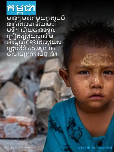 Oral rehydration salts tile for Cambodia, Photo · Khmer