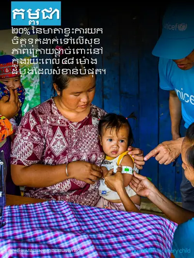 Postnatal care tile for Cambodia, Photo · Khmer