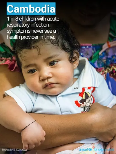 Childhood pneumonia tile for Cambodia, Photo · English