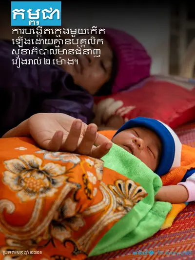 Skilled birth attendance tile for Cambodia, Photo · Khmer