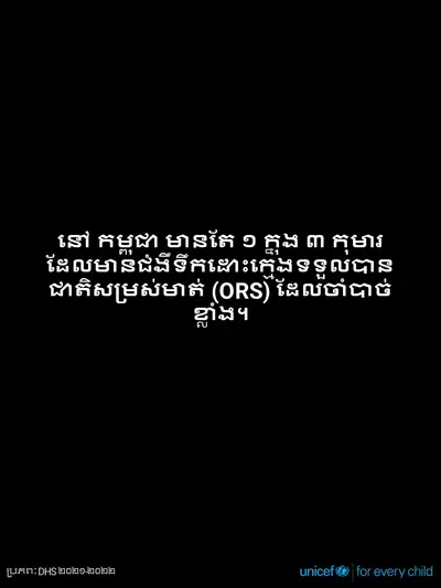 Oral rehydration salts tile for Cambodia, Text only · Khmer