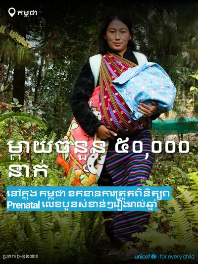 Antenatal care tile for Cambodia, Bold number · Khmer