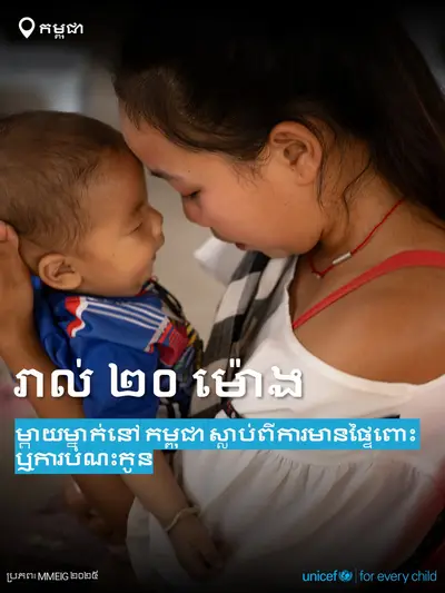 Maternal mortality tile for Cambodia, Bold number · Khmer