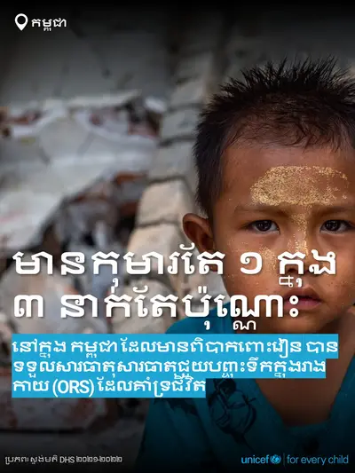 Oral rehydration salts tile for Cambodia, Bold number · Khmer