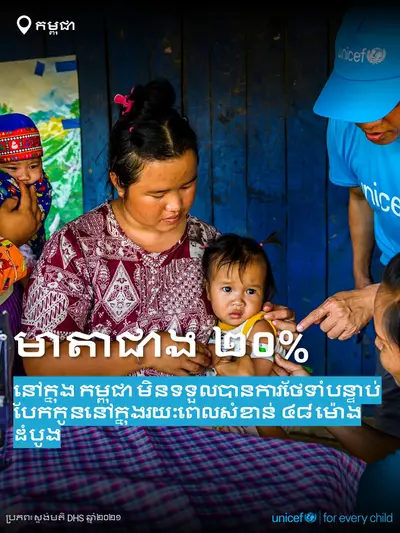 Postnatal care tile for Cambodia, Bold number · Khmer