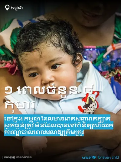 Childhood pneumonia tile for Cambodia, Bold number · Khmer