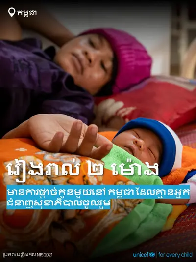 Skilled birth attendance tile for Cambodia, Bold number · Khmer