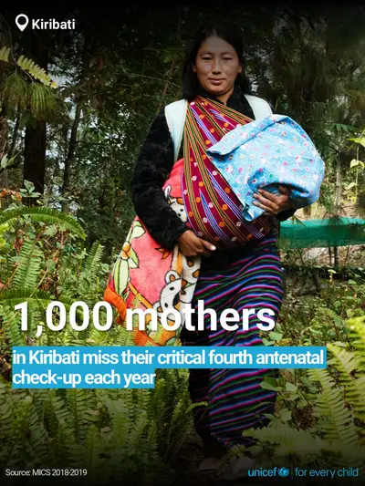 Antenatal care tile for Kiribati, Bold number · English