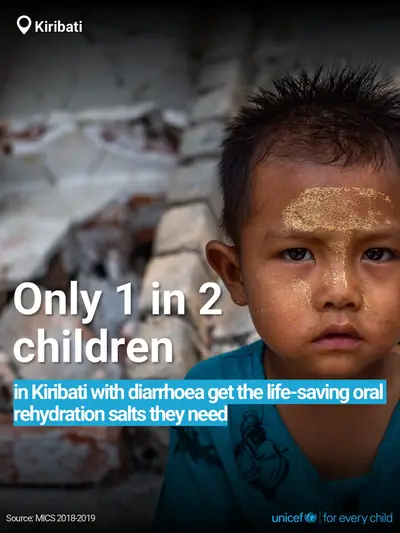 Oral rehydration salts tile for Kiribati, Bold number · English