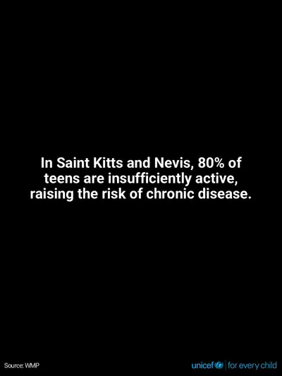 Adolescent physical activity tile for Saint Kitts and Nevis, Text only · English