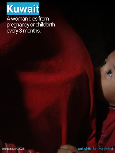 Maternal mortality tile for Kuwait, Photo · English