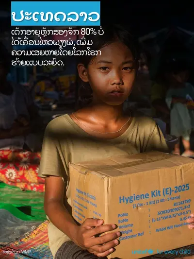 Adolescent physical activity tile for Lao People's Democratic Republic, Photo · Lao