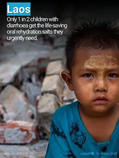 Oral rehydration salts tile for Lao People's Democratic Republic, Photo · English