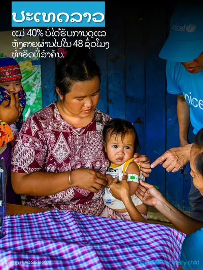 Postnatal care tile for Lao People's Democratic Republic, Photo · Lao