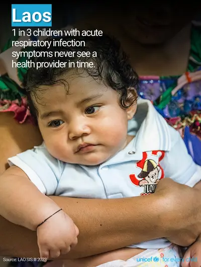 Childhood pneumonia tile for Lao People's Democratic Republic, Photo · English