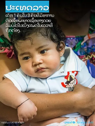 Childhood pneumonia tile for Lao People's Democratic Republic, Photo · Lao