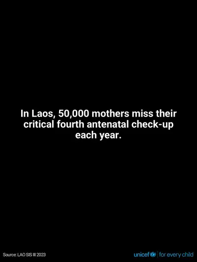 Antenatal care tile for Lao People's Democratic Republic, Text only · English