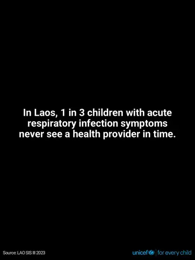 Childhood pneumonia tile for Lao People's Democratic Republic, Text only · English