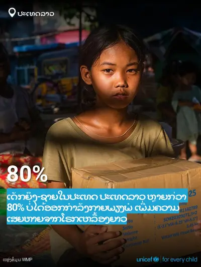 Adolescent physical activity tile for Lao People's Democratic Republic, Bold number · Lao