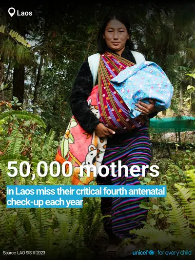 Antenatal care tile for Lao People's Democratic Republic, Bold number · English