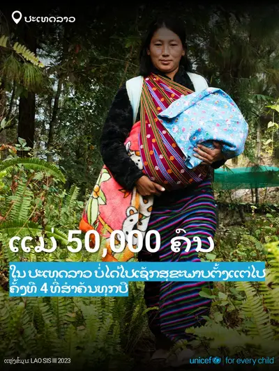 Antenatal care tile for Lao People's Democratic Republic, Bold number · Lao