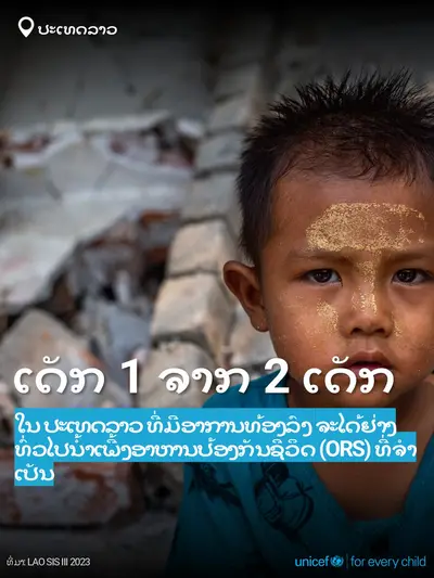 Oral rehydration salts tile for Lao People's Democratic Republic, Bold number · Lao