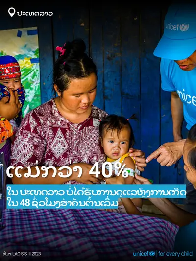 Postnatal care tile for Lao People's Democratic Republic, Bold number · Lao