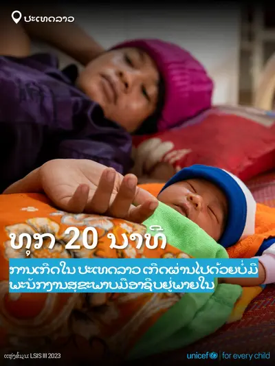 Skilled birth attendance tile for Lao People's Democratic Republic, Bold number · Lao