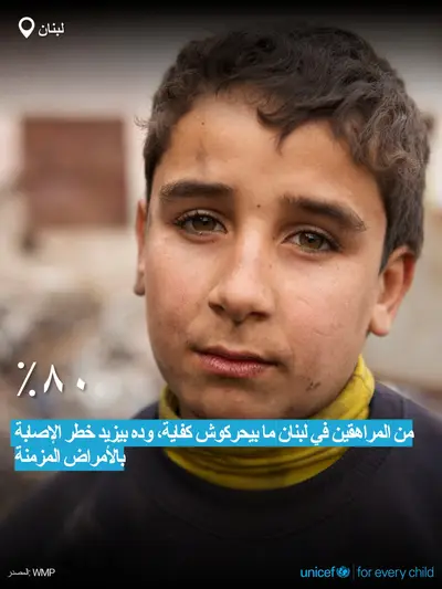 Adolescent physical activity tile for Lebanon, Bold number · Arabic