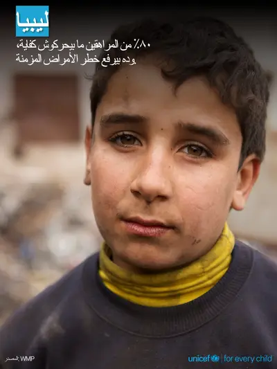 Adolescent physical activity tile for Libya, Photo · Arabic