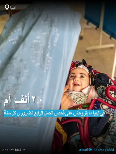 Antenatal care tile for Libya, Bold number · Arabic