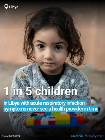 Childhood pneumonia tile for Libya, Bold number · English