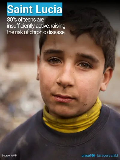 Adolescent physical activity tile for Saint Lucia, Photo · English