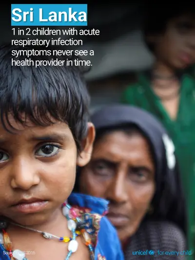 Childhood pneumonia tile for Sri Lanka, Photo · English