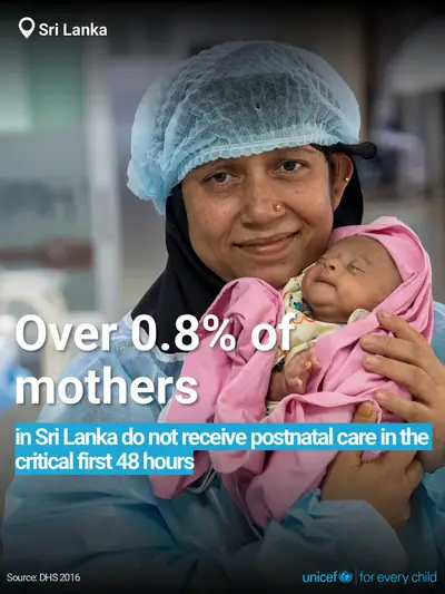 Postnatal care tile for Sri Lanka, Bold number · English