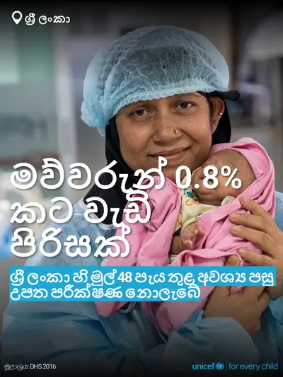 Postnatal care tile for Sri Lanka, Bold number · Sinhala