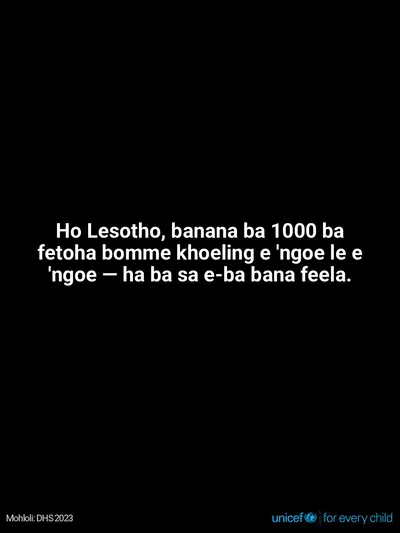 Adolescent motherhood tile for Lesotho, Text only · Sesotho