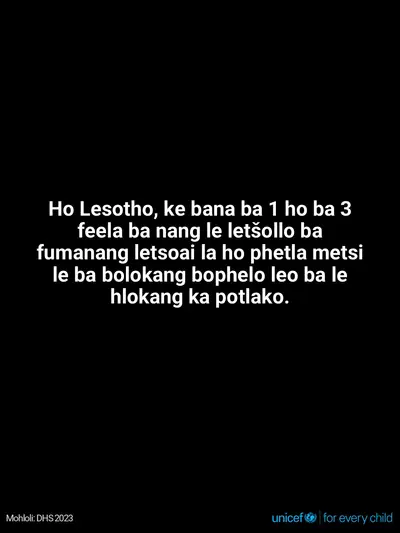 Oral rehydration salts tile for Lesotho, Text only · Sesotho