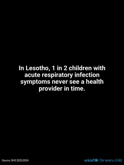 Childhood pneumonia tile for Lesotho, Text only · English