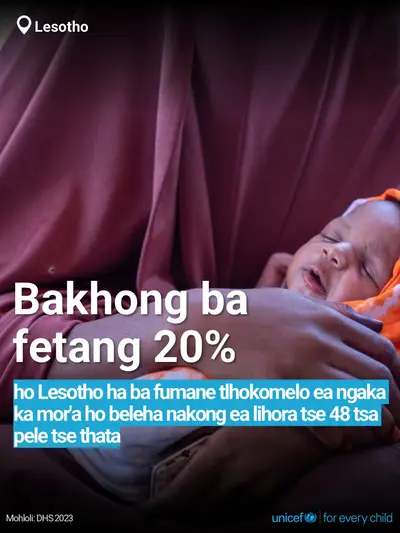 Postnatal care tile for Lesotho, Bold number · Sesotho