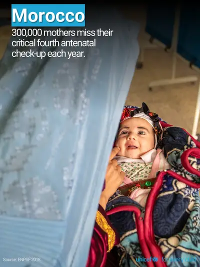 Antenatal care tile for Morocco, Photo · English