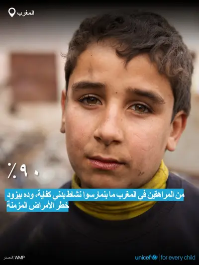 Adolescent physical activity tile for Morocco, Bold number · Arabic