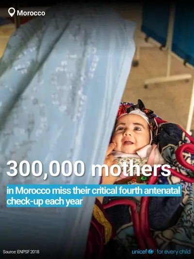 Antenatal care tile for Morocco, Bold number · English